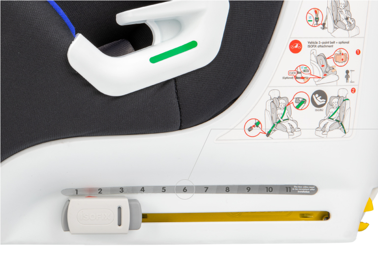 Ten Adjustment Levels