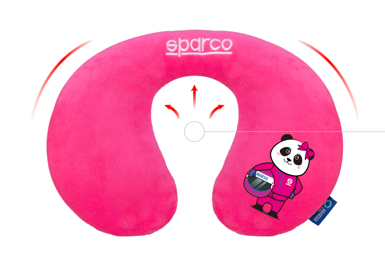 Comfortable U-shaped Curve