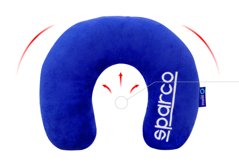 Comfortable U-shaped Curve
