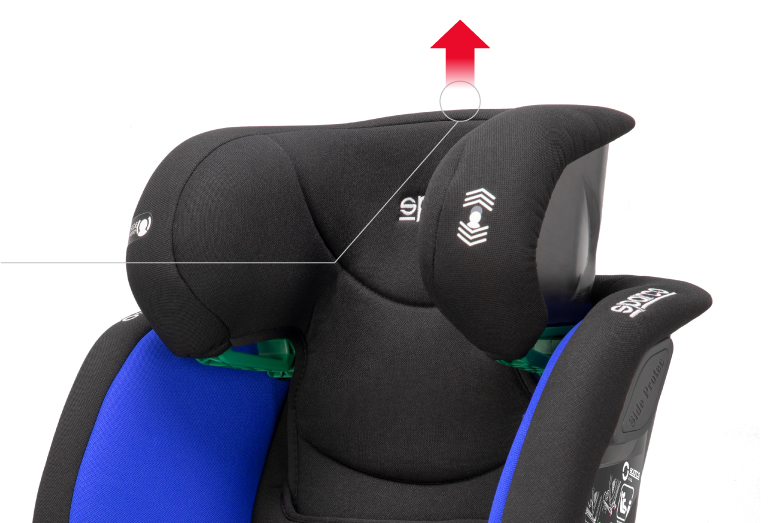 Isofix connector