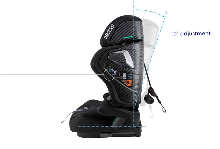 Adaptive Angle(10°) to fit most of cars seats