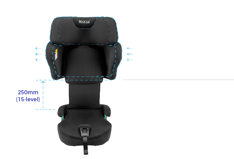 15-Level Adjustable Headrest + Backrest