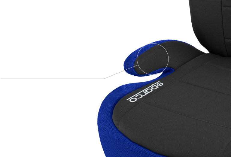 Ergonomic design